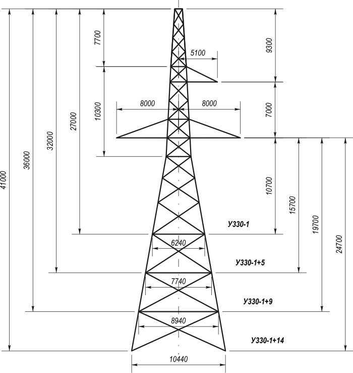 Опоры ВЛ 330 кВ